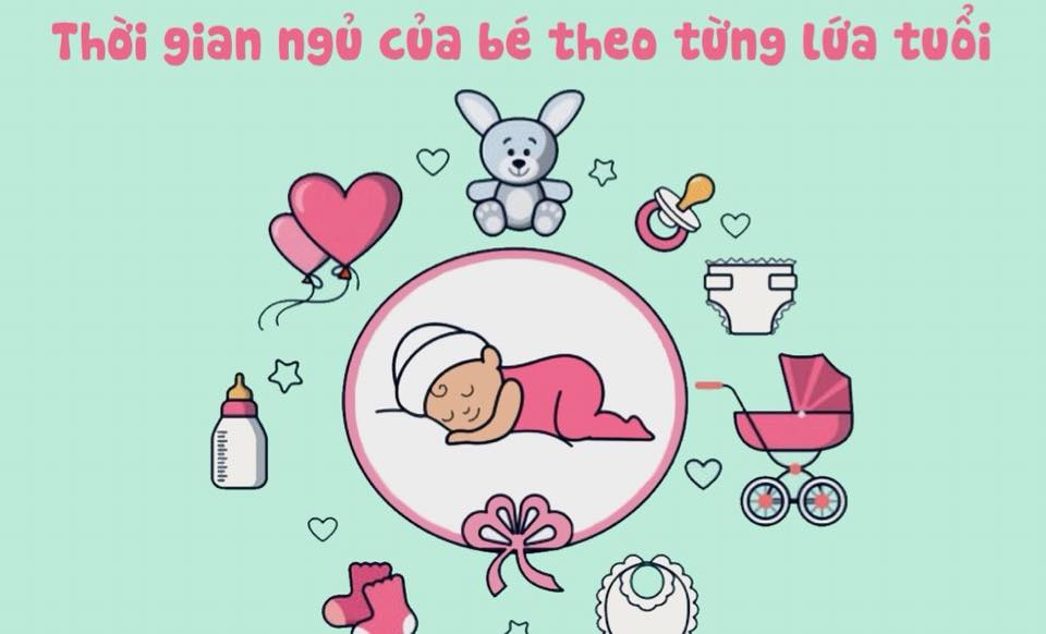 Thời gian ngủ của bé theo từng lứa tuổi mà các mẹ nên biết